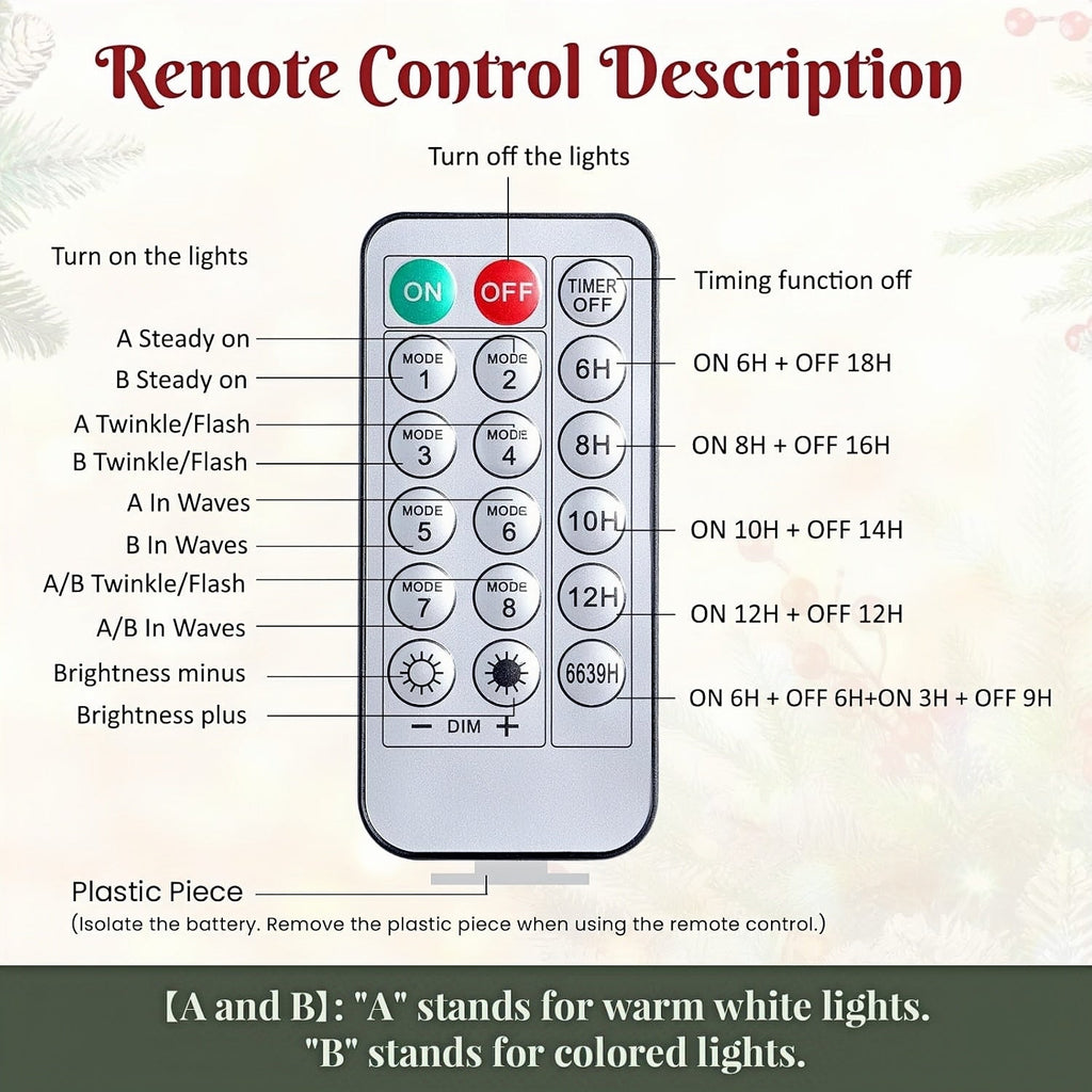 Pre-lit Artificial Christmas Tree Urn Filler with Remote & Timer - UV Resistant, Waterproof, Windproof & Snow-Resistant